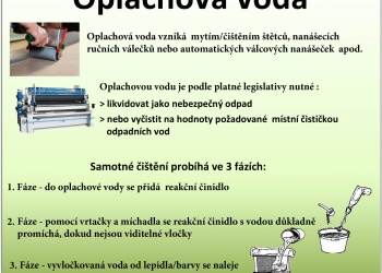 cisteni-oplach-vody-1-jpg